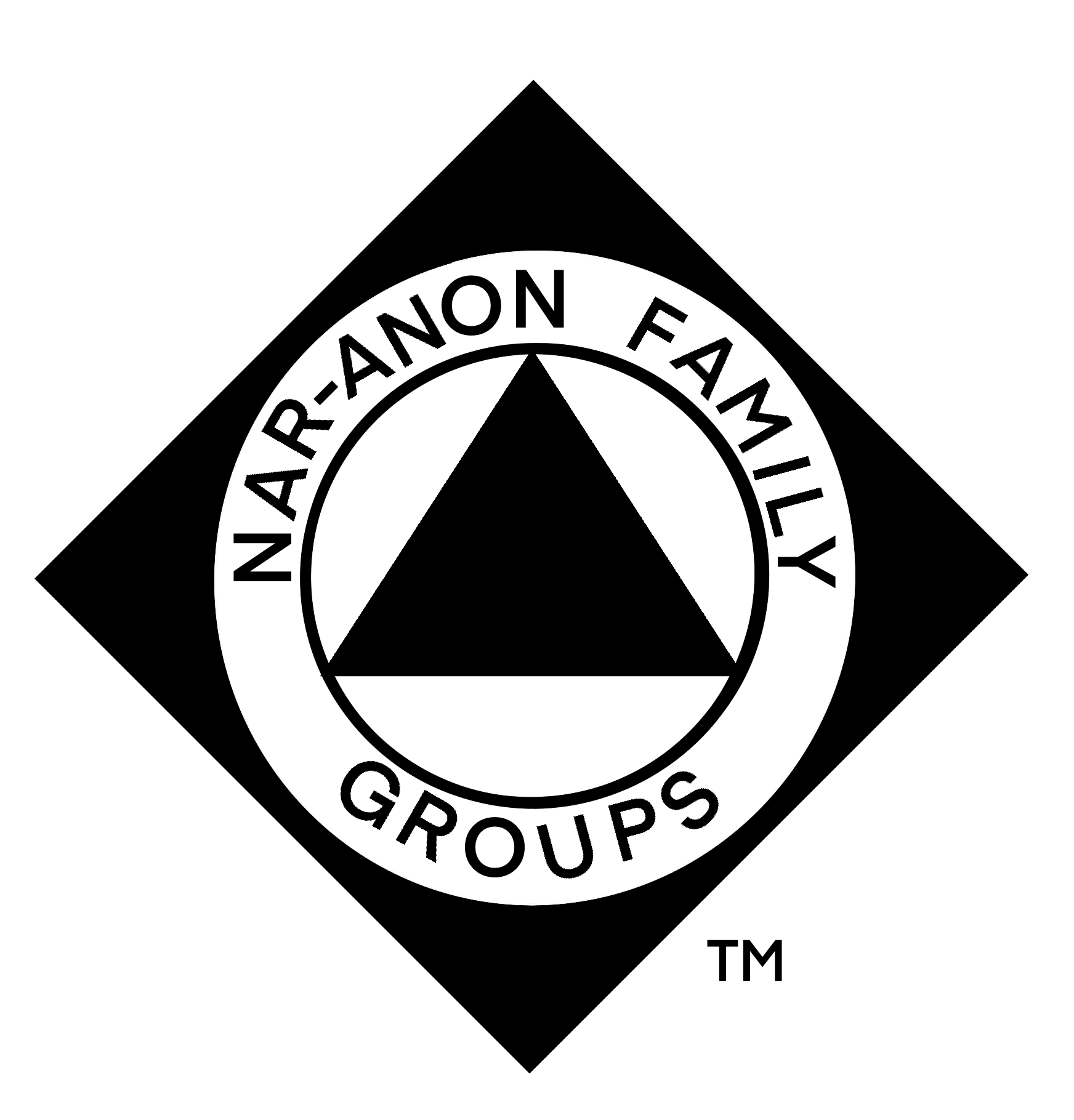 Find A Meeting NAR ANON FAMILY GROUPS